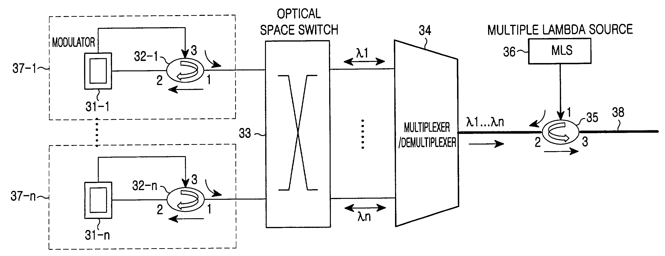 Transmitting apparatus using multiple lambda source in WDM network