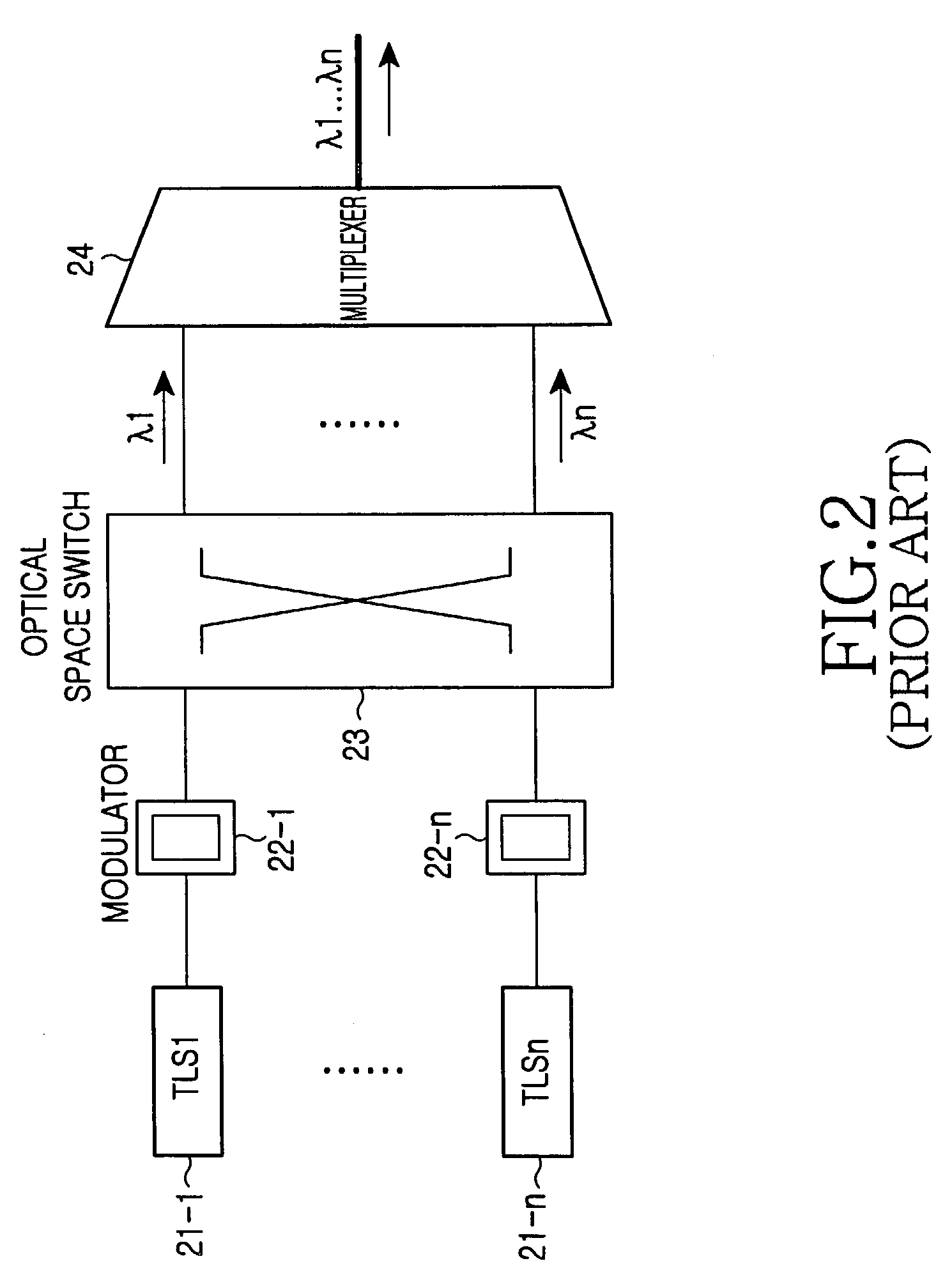 Transmitting apparatus using multiple lambda source in WDM network