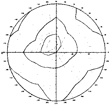 A kind of array substrate and manufacturing method thereof