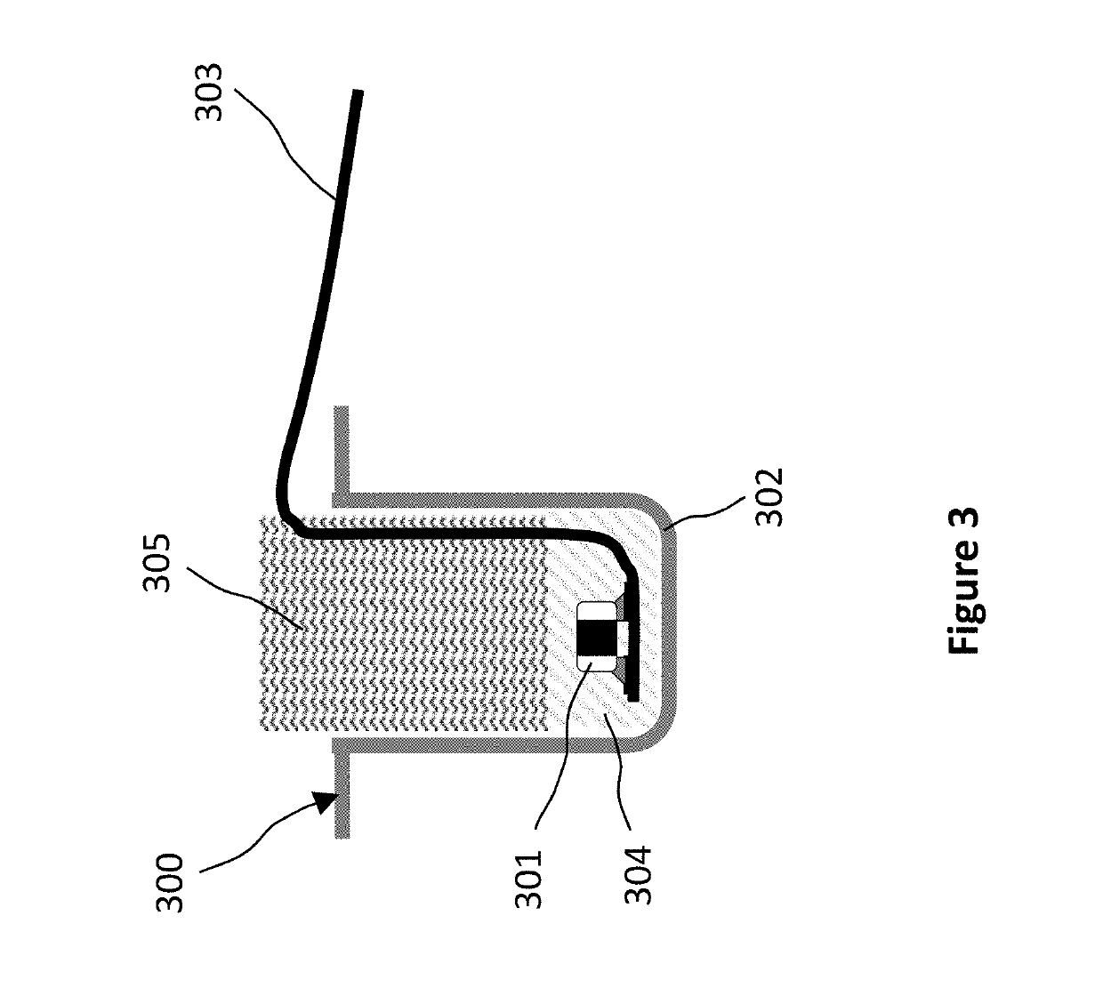 Multi-purpose wearable patch for measurement and treatment