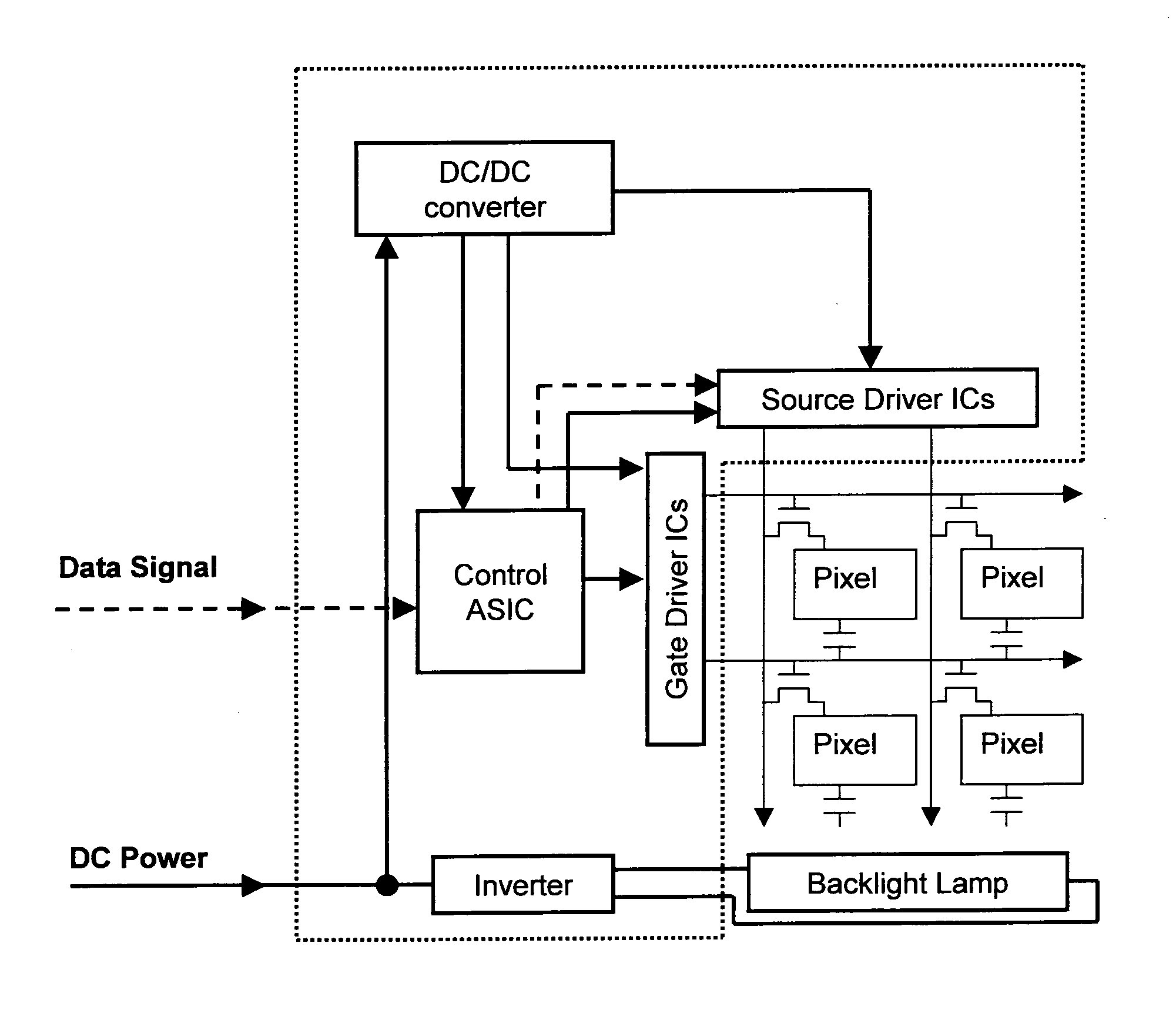 ADAPTIVE IMAGE PROCESSING METHOD AND APPARATUS FOR REDUCED COLOUR SHIFT IN LCDs