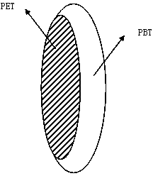 Double-component composite elastic fiber
