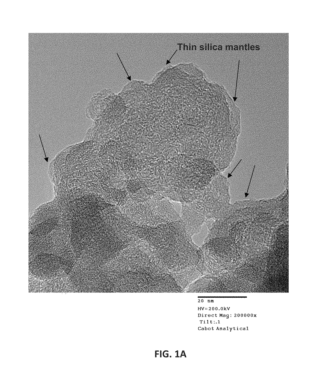 Coatings having filler-polymer compositions with combined low dielectric constant, high resistivity, and optical density properties and controlled electrical resistivity, devices made therewith, and methods for making same