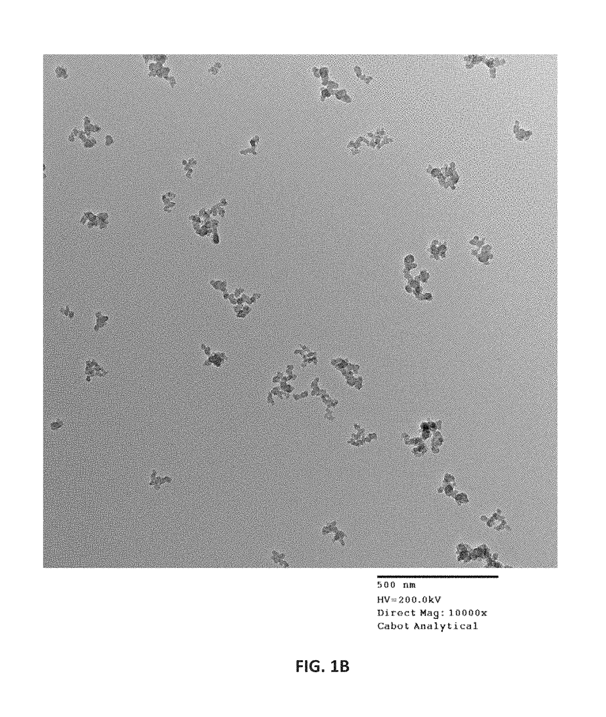 Coatings having filler-polymer compositions with combined low dielectric constant, high resistivity, and optical density properties and controlled electrical resistivity, devices made therewith, and methods for making same