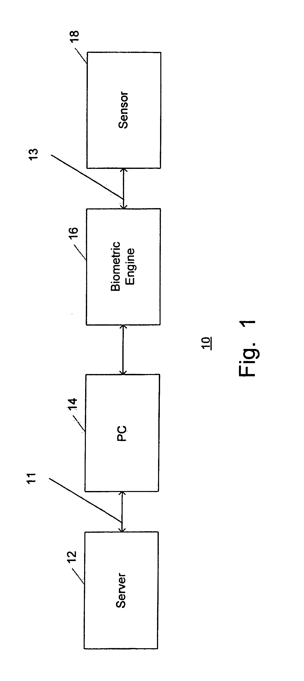 Secure biometric processing system and method of use
