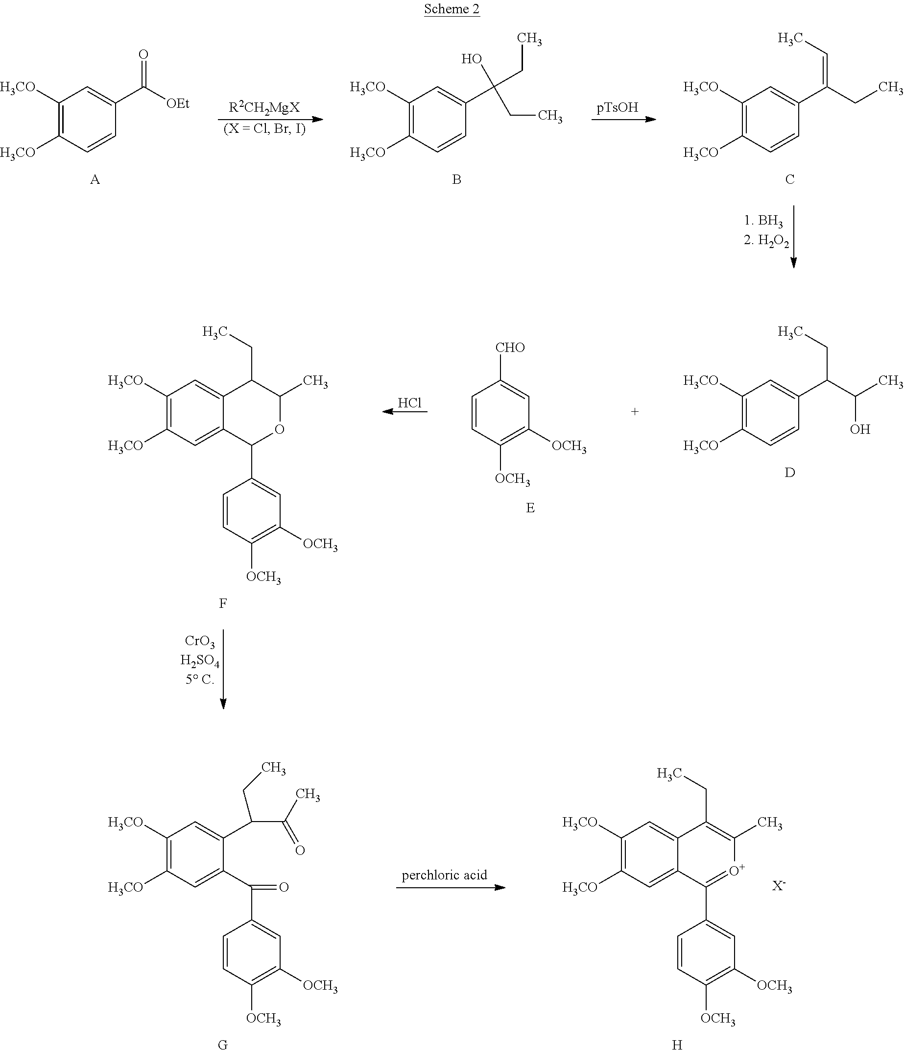 Method of lowering serum uric acid levels with (S)-tofisopam