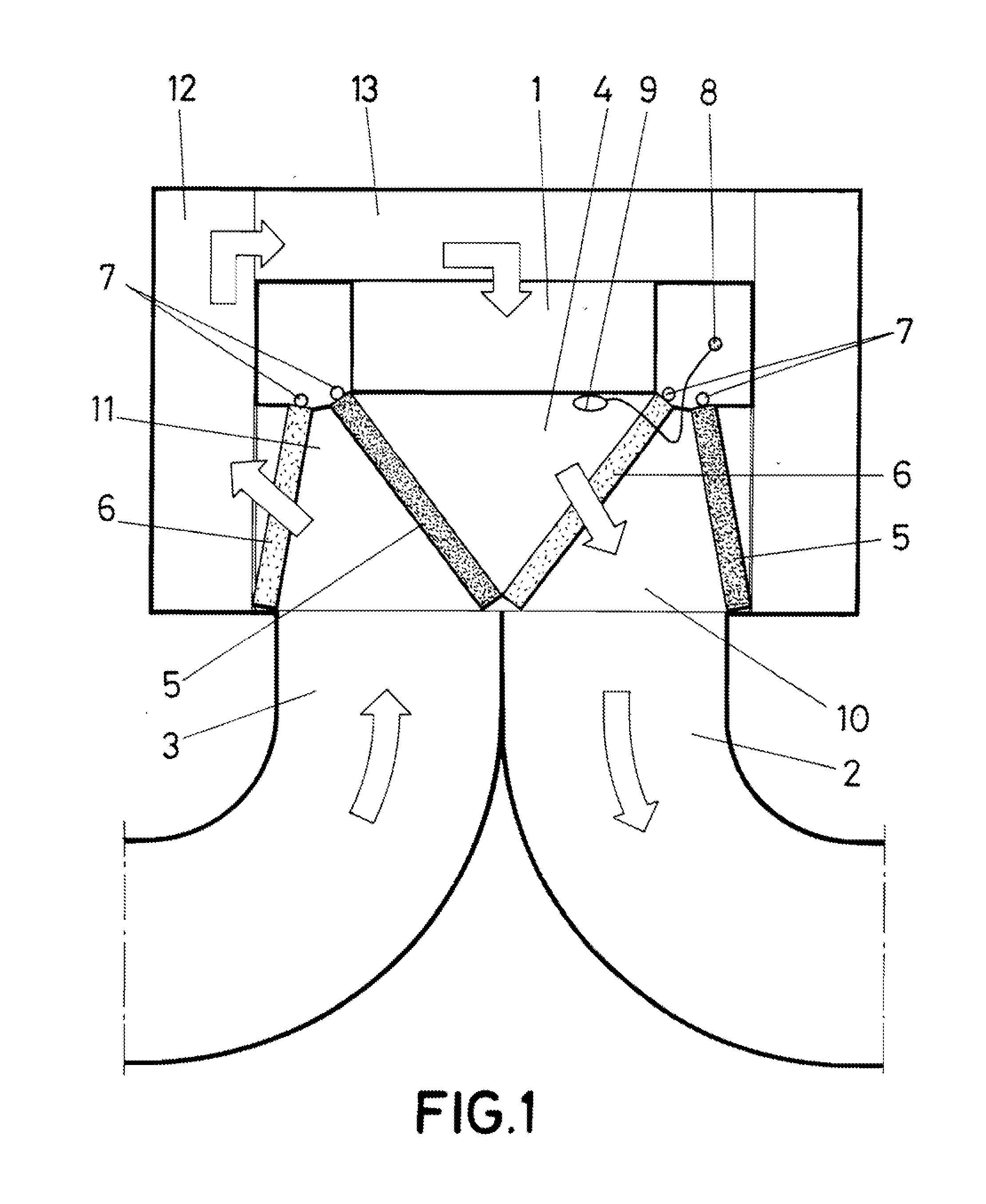 Installation for homogenization of temperature in an enclosure