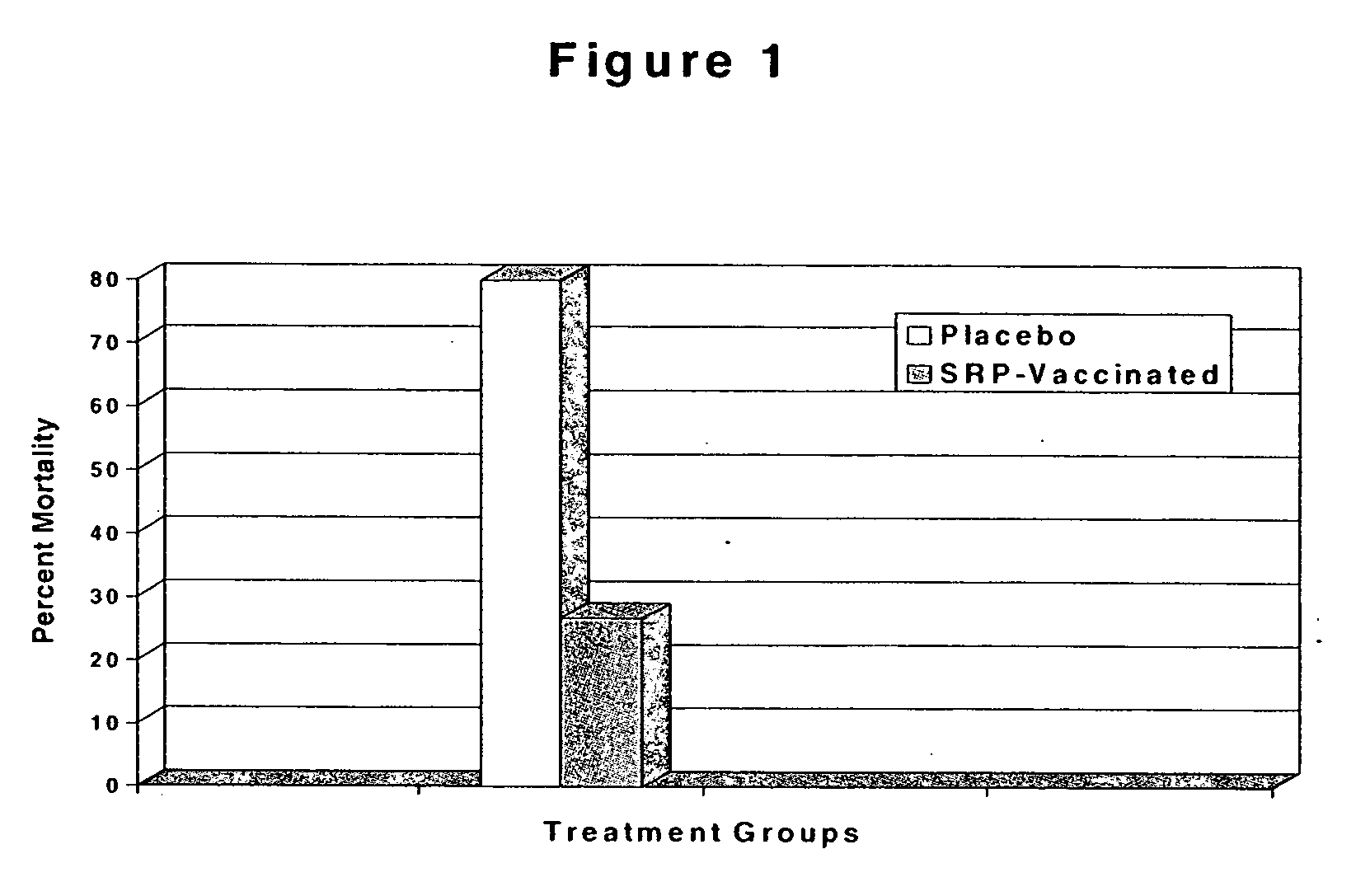 Fusobacterium polypeptides and methods of use