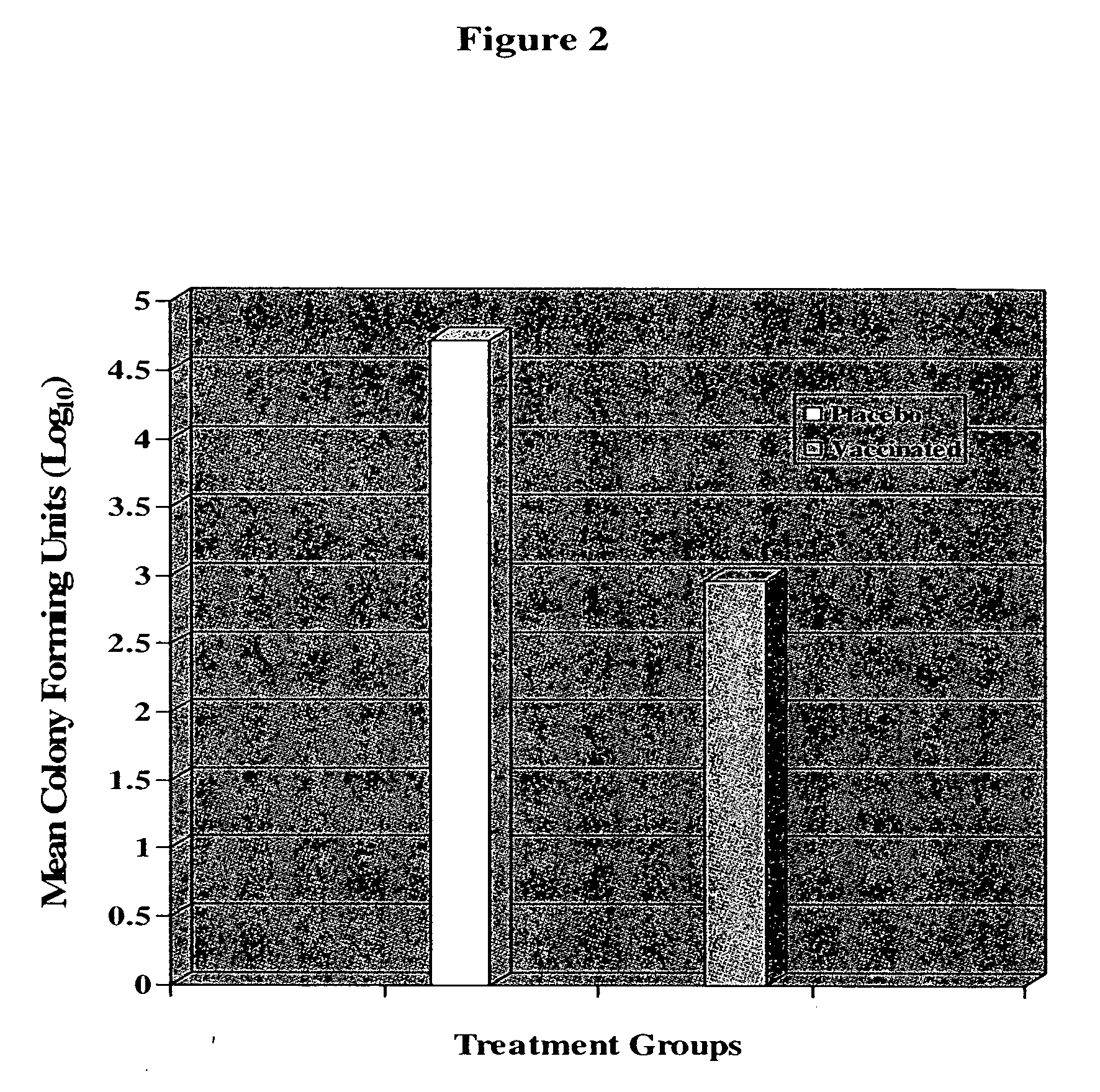 Fusobacterium polypeptides and methods of use