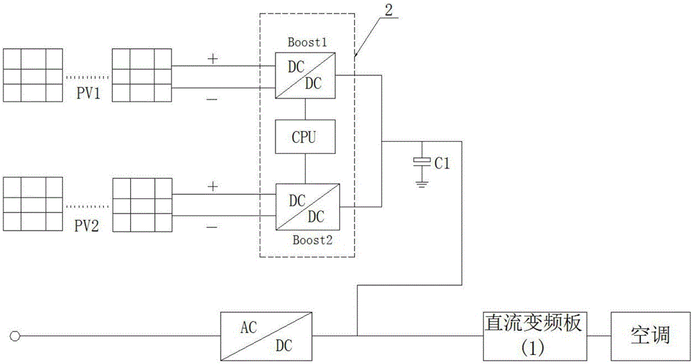 Power supply system for photovoltaic and power grid interactive direct current air conditioner