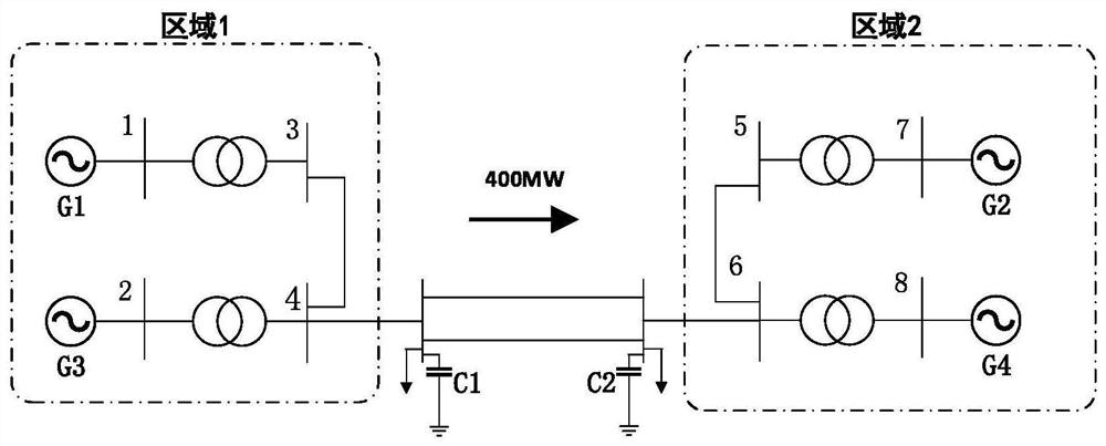 A reactive power and voltage support capability evaluation method for multi-partition power grid