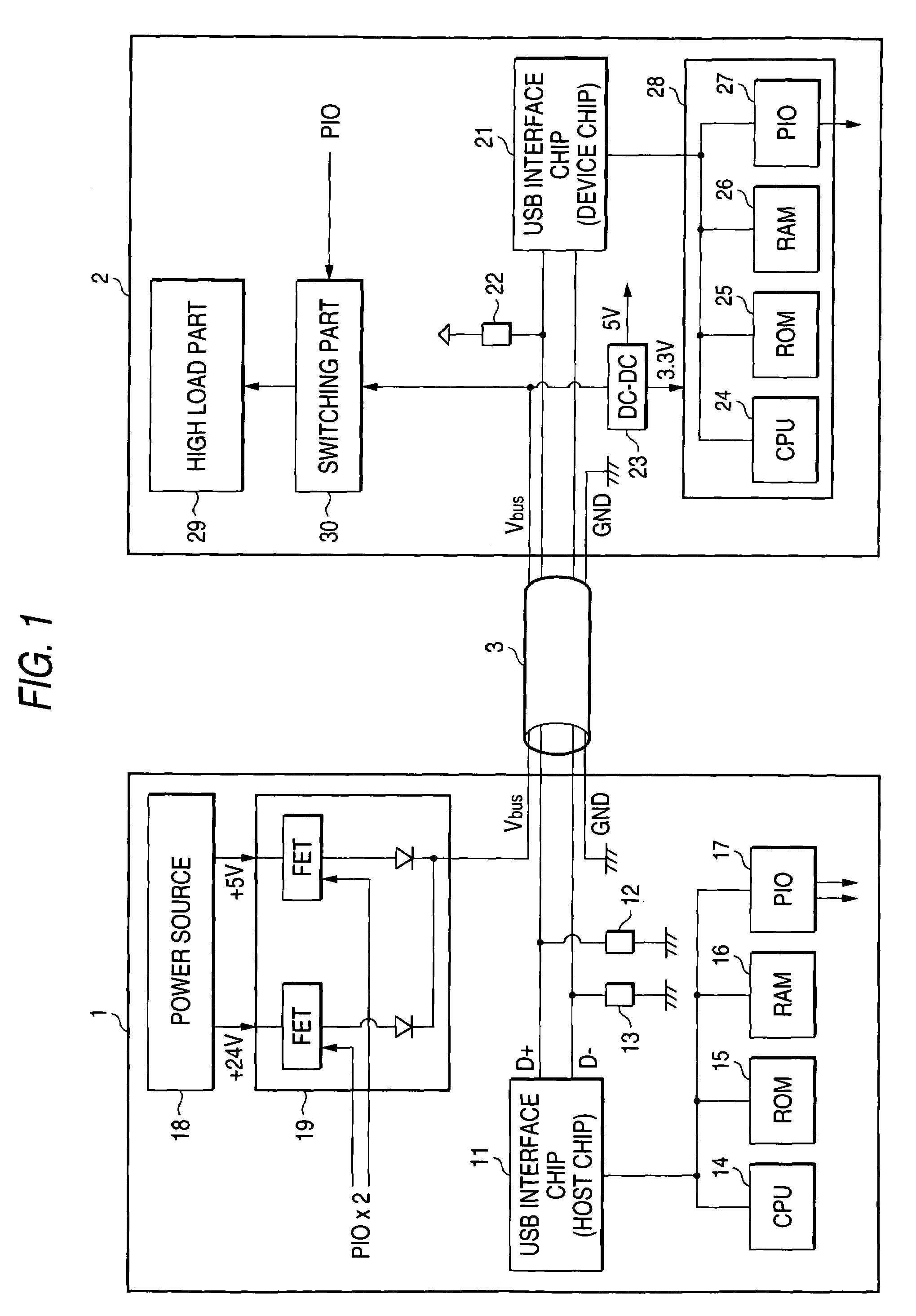 USB device that provides power that is different from power prescribed in the USB standard