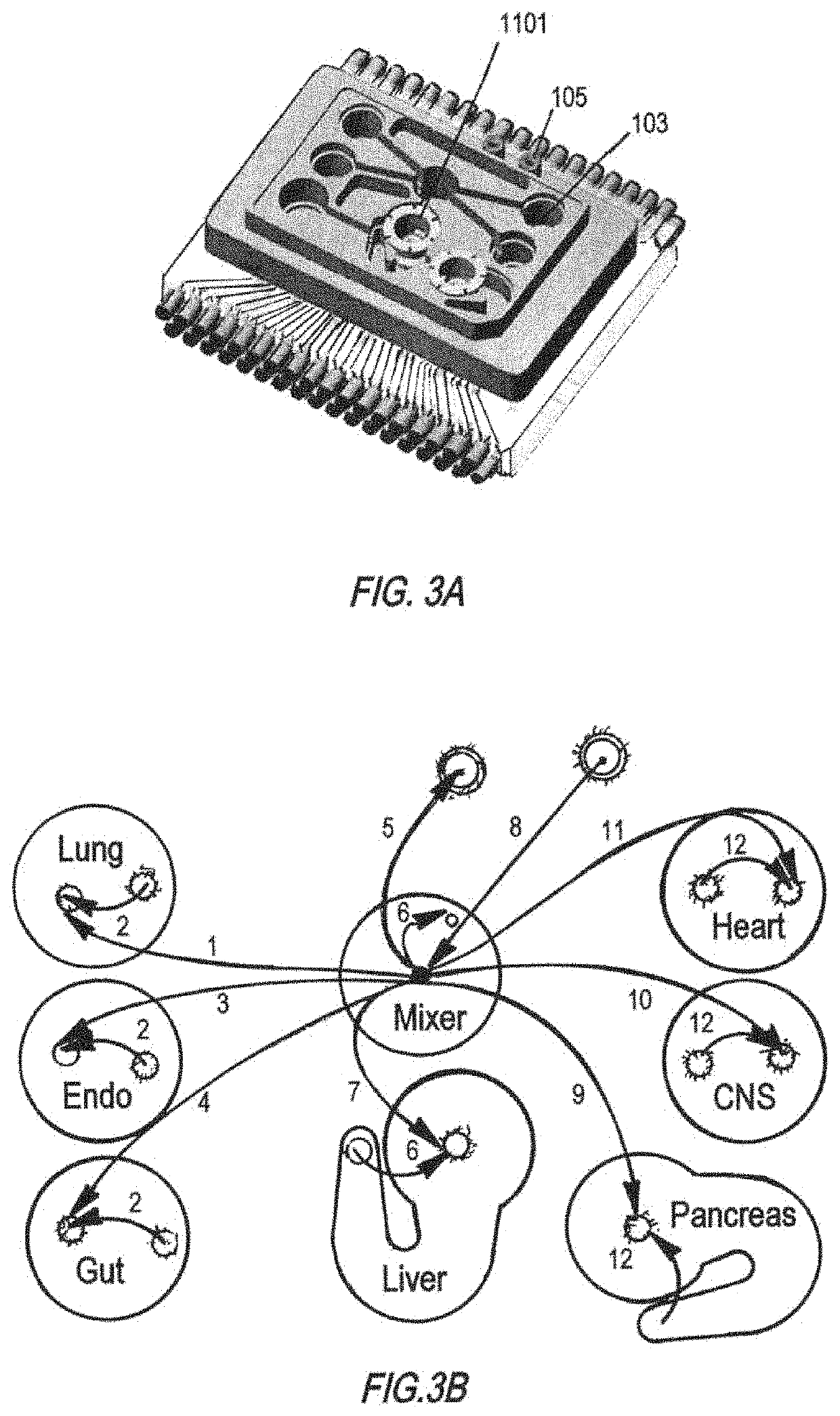Modular organ microphysiological system with integrated pumping, leveling, and sensing