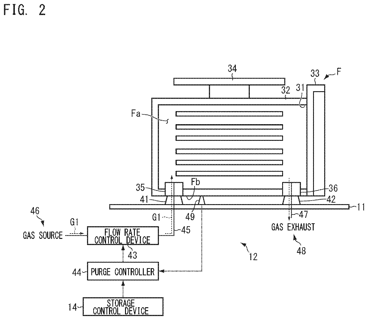 Storage apparatus and storage method