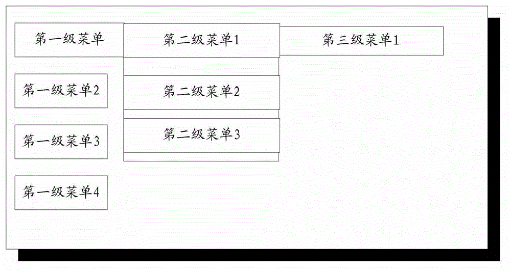 Display method and system for help information of projector equipment