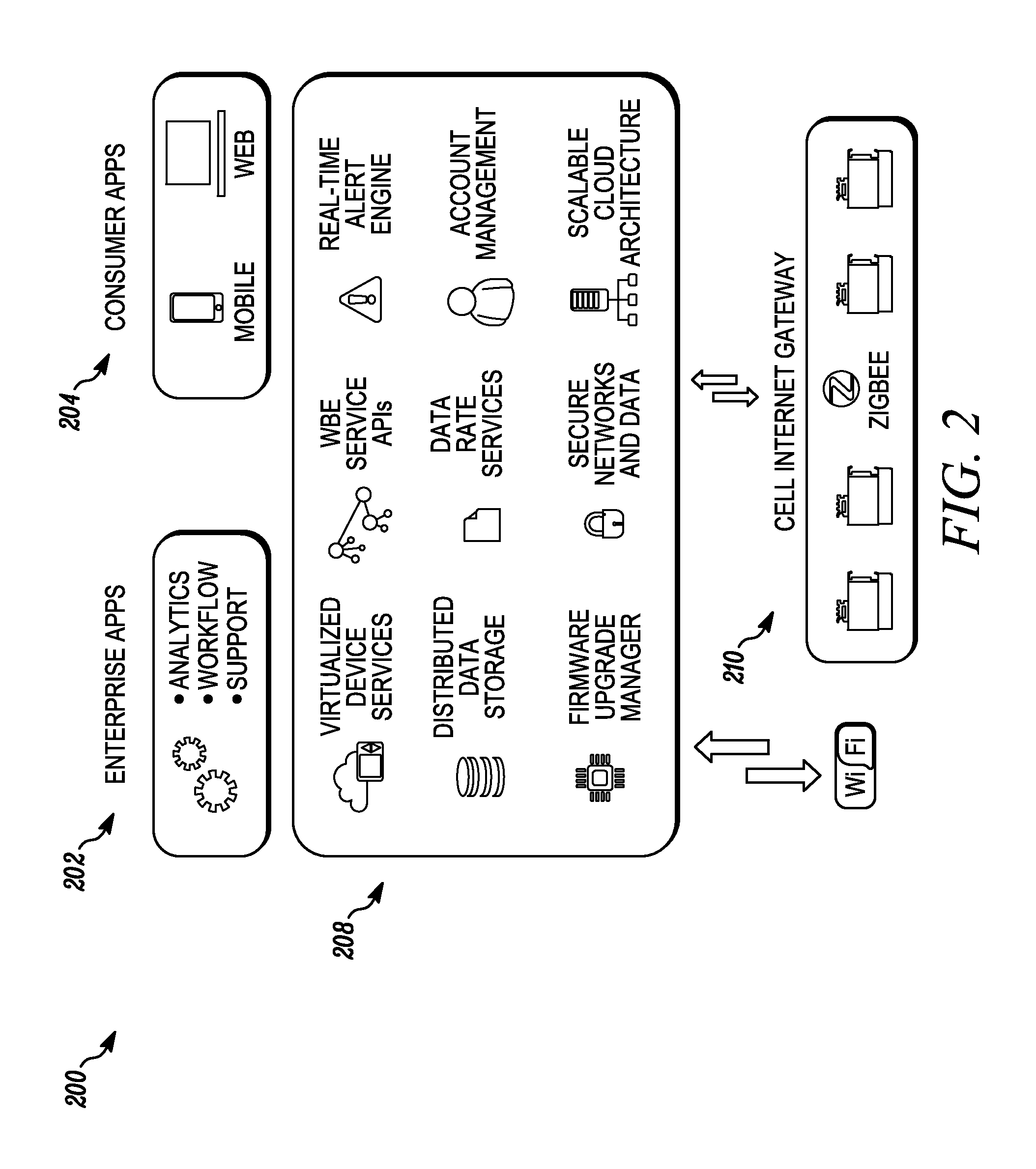 Method and system of a network of diffusers including a liquid level sensor