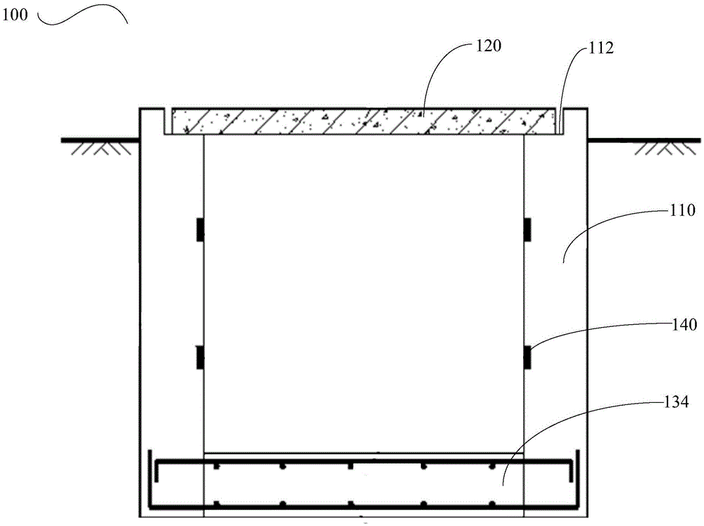 ground beam trench