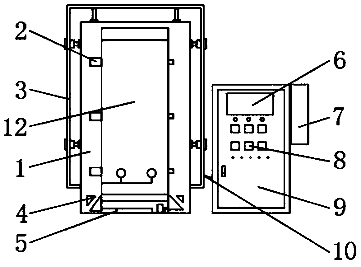 Heat treatment equipment for automobiles