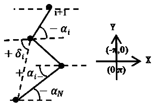 TORA protocol self-adaptive restoration method based on flooding control mechanism