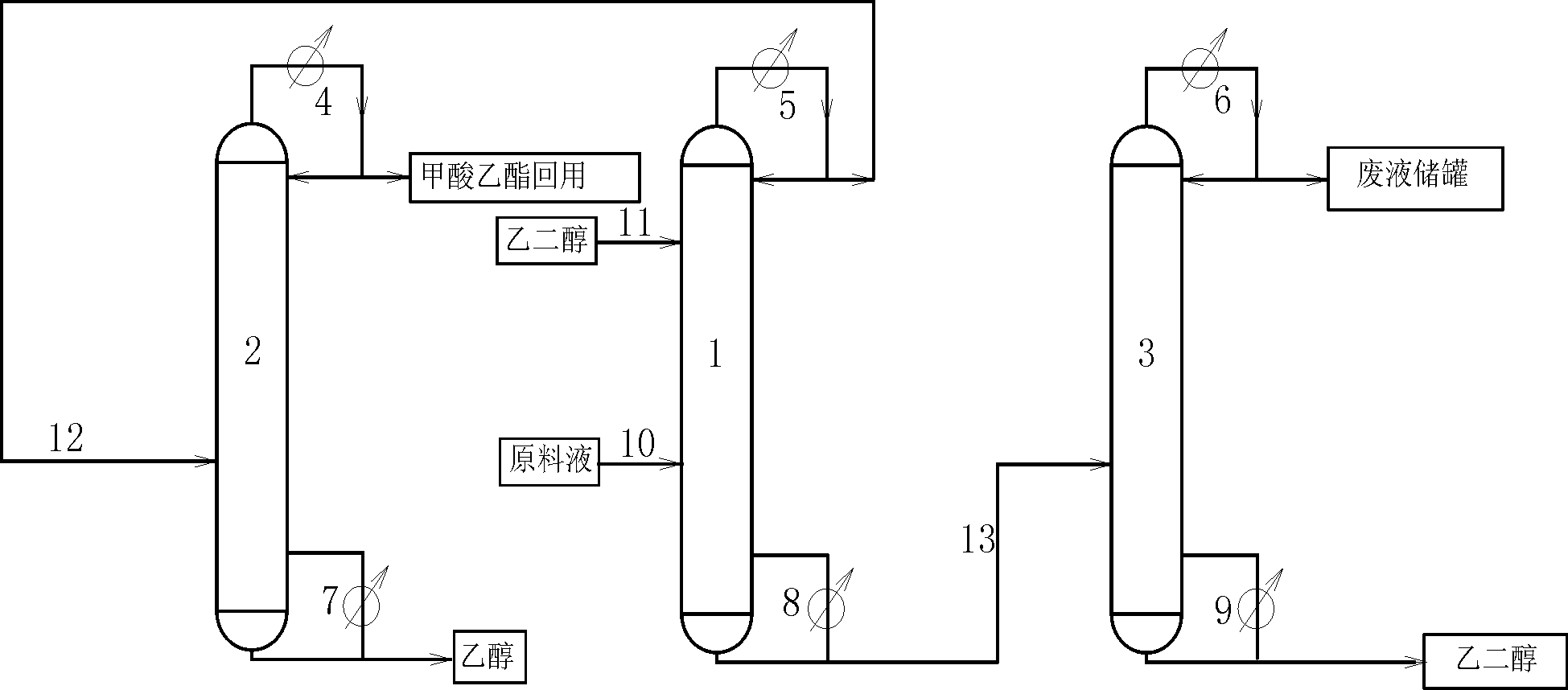 Technology of extractive distillation separation of ethyl acetate-ethanol-water