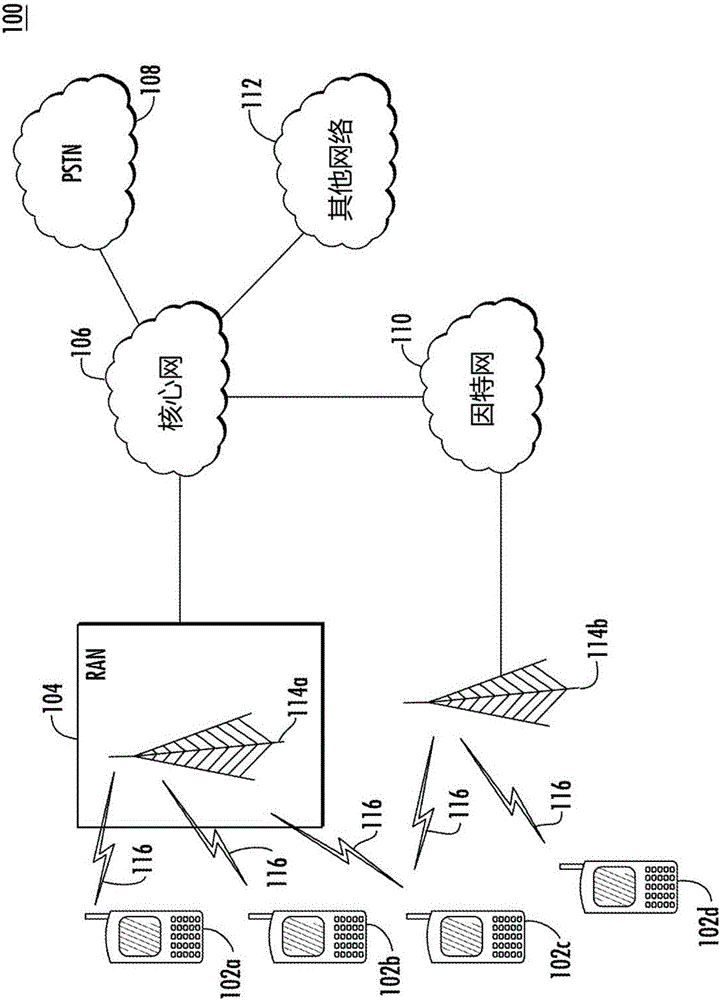 WIFI efficient network transition