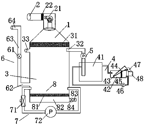 Multifunctional gas-oil mixing and separating apparatus