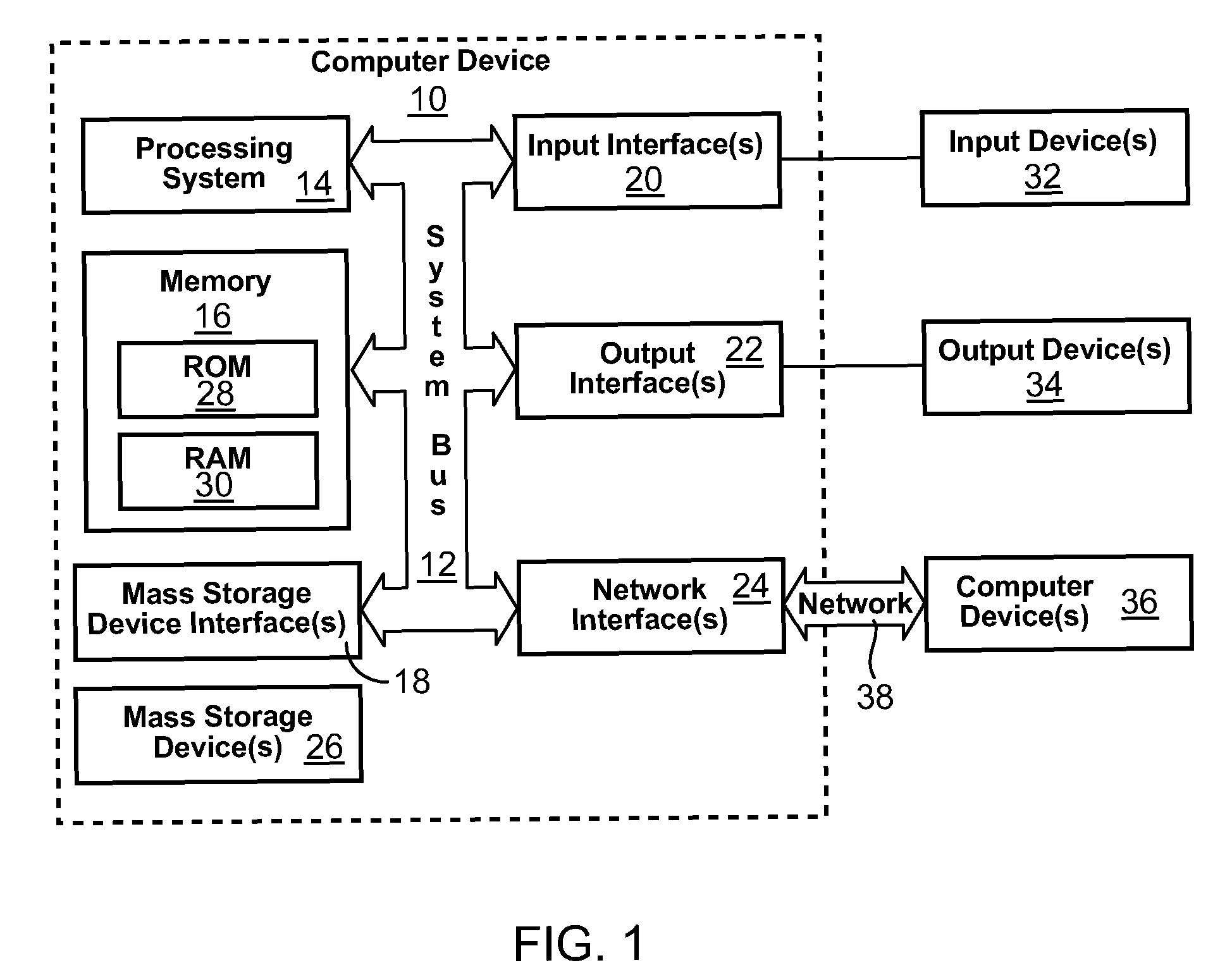 Systems and methods for providing and maintaining electronic medical records