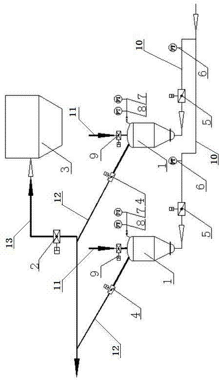 Device and method for quickly removing blockage of material conveying pipeline in production of titanium tetrachloride