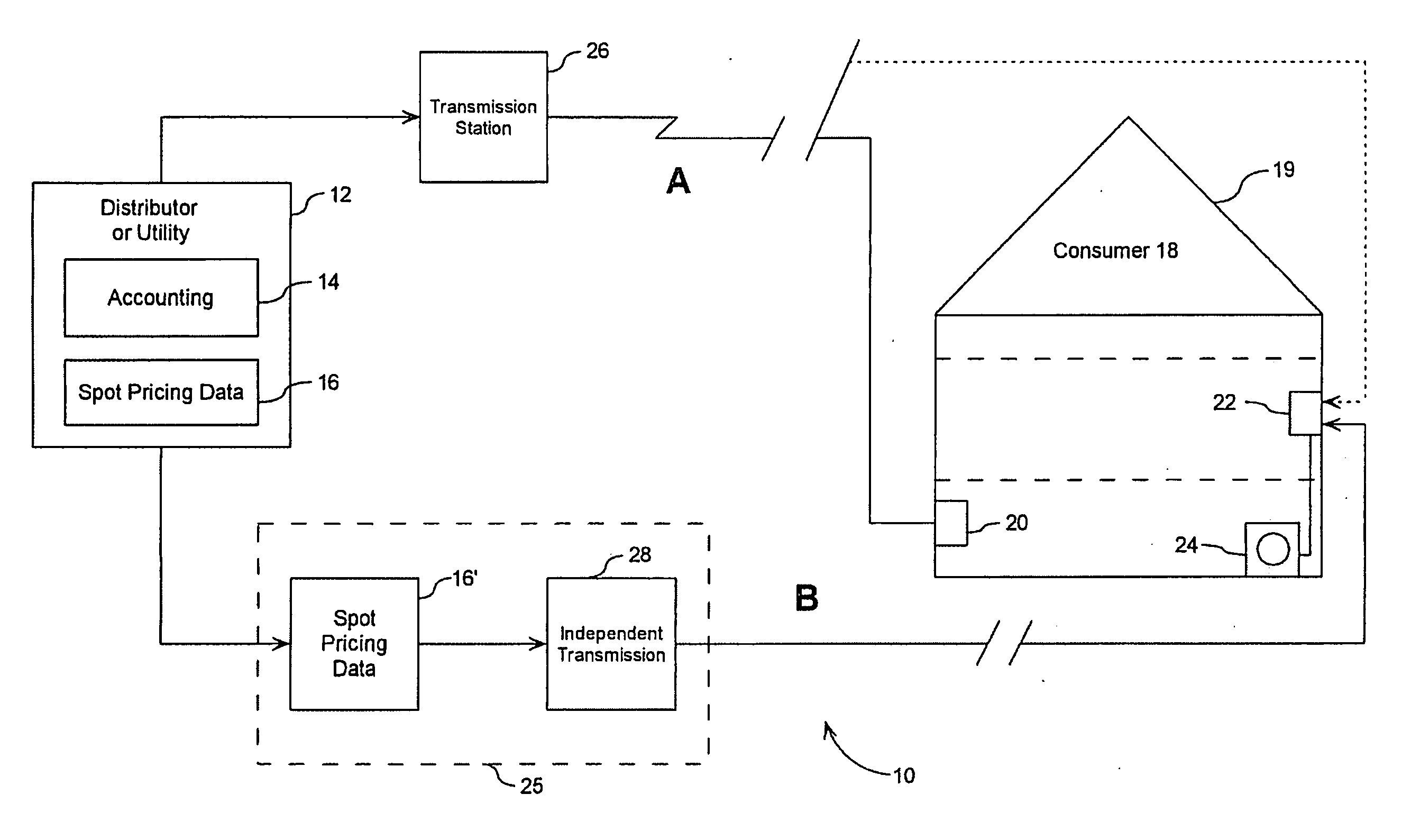 Method and apparatus for remotely monitoring electricity rates