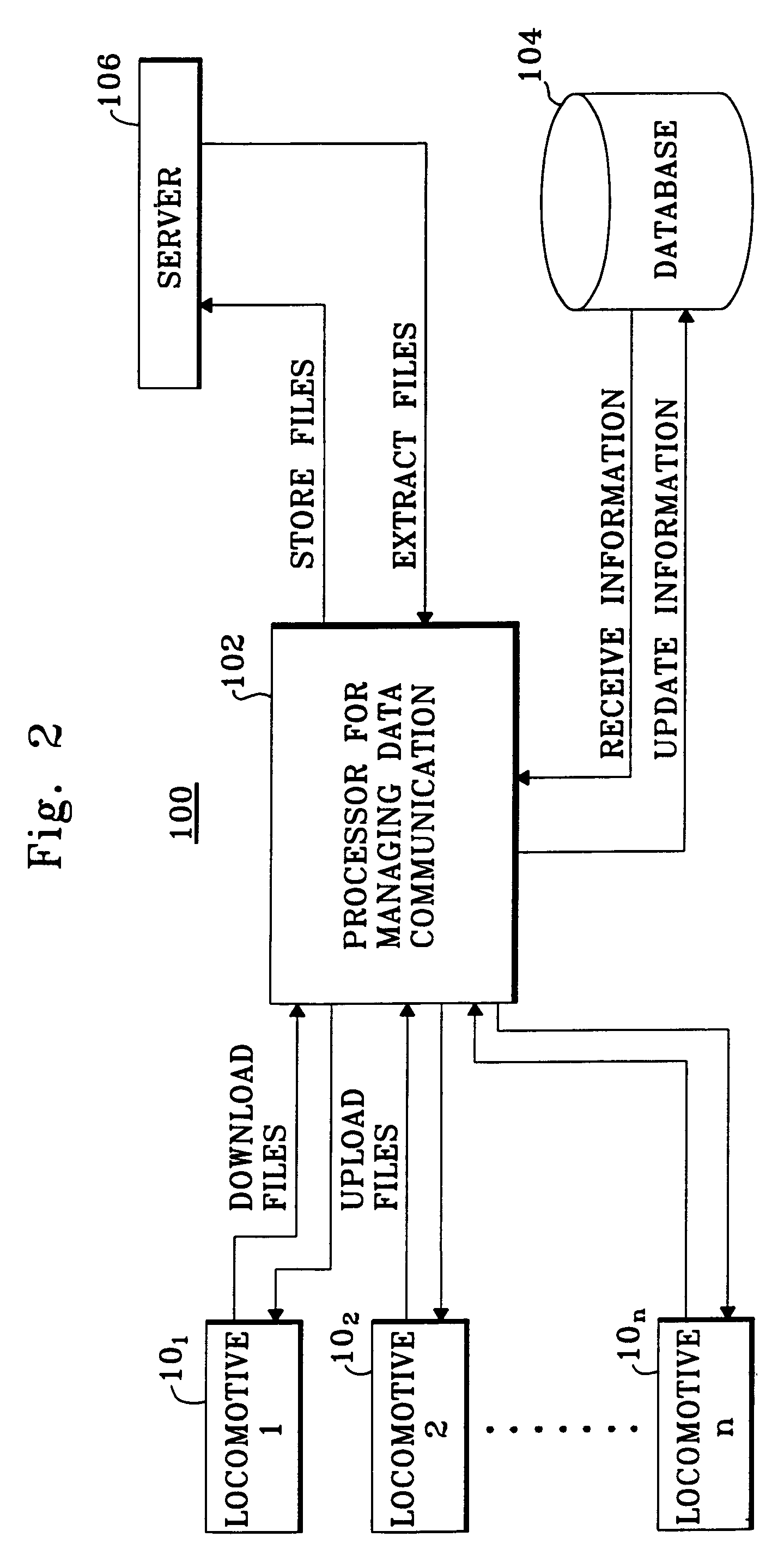 Method and system for remotely managing communication of data used for predicting malfunctions in a plurality of machines