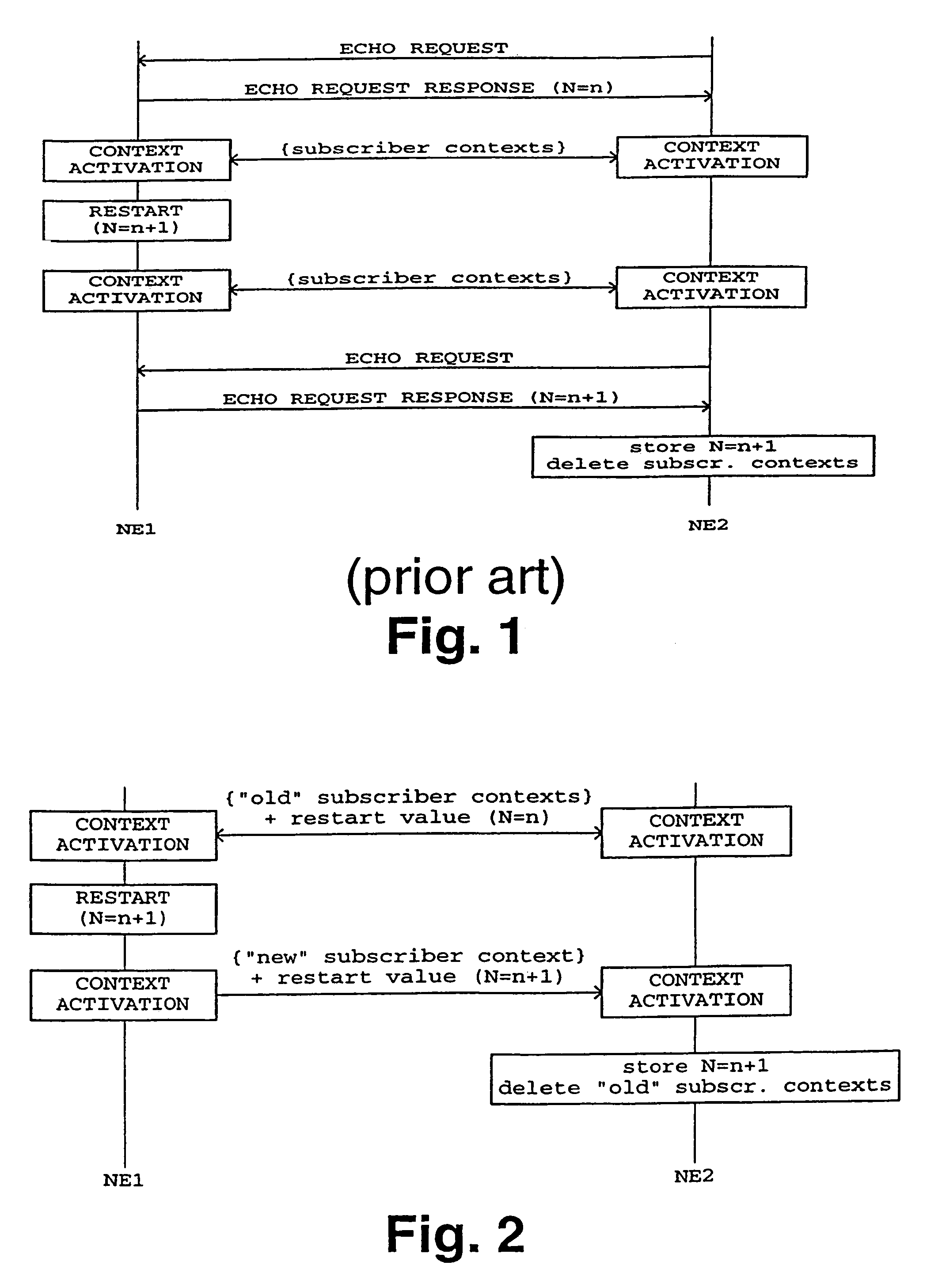 Method and system for restoring a subscriber context
