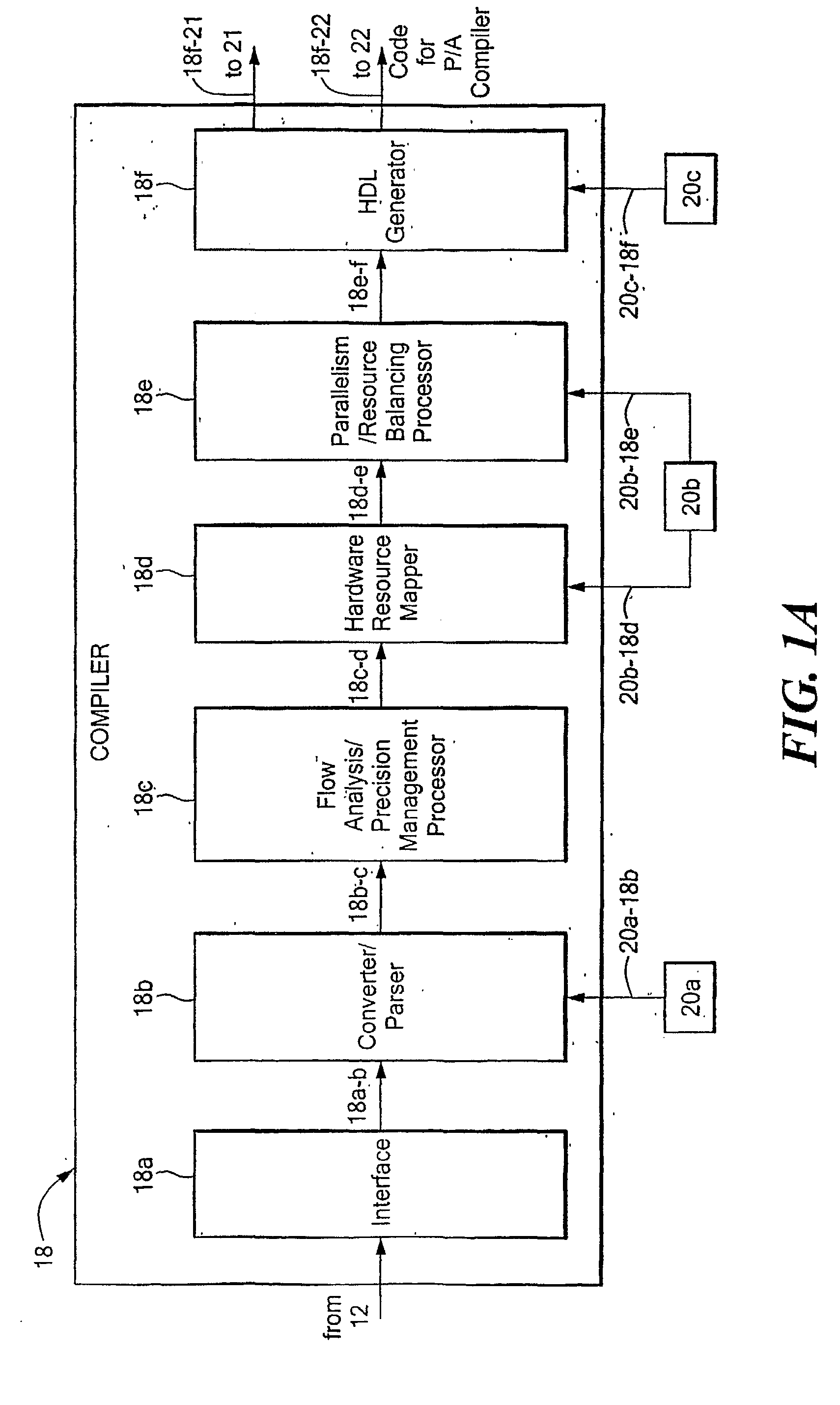 System and Method for Programmable Logic Acceleration of Data Processing Applications and Compiler Therefore