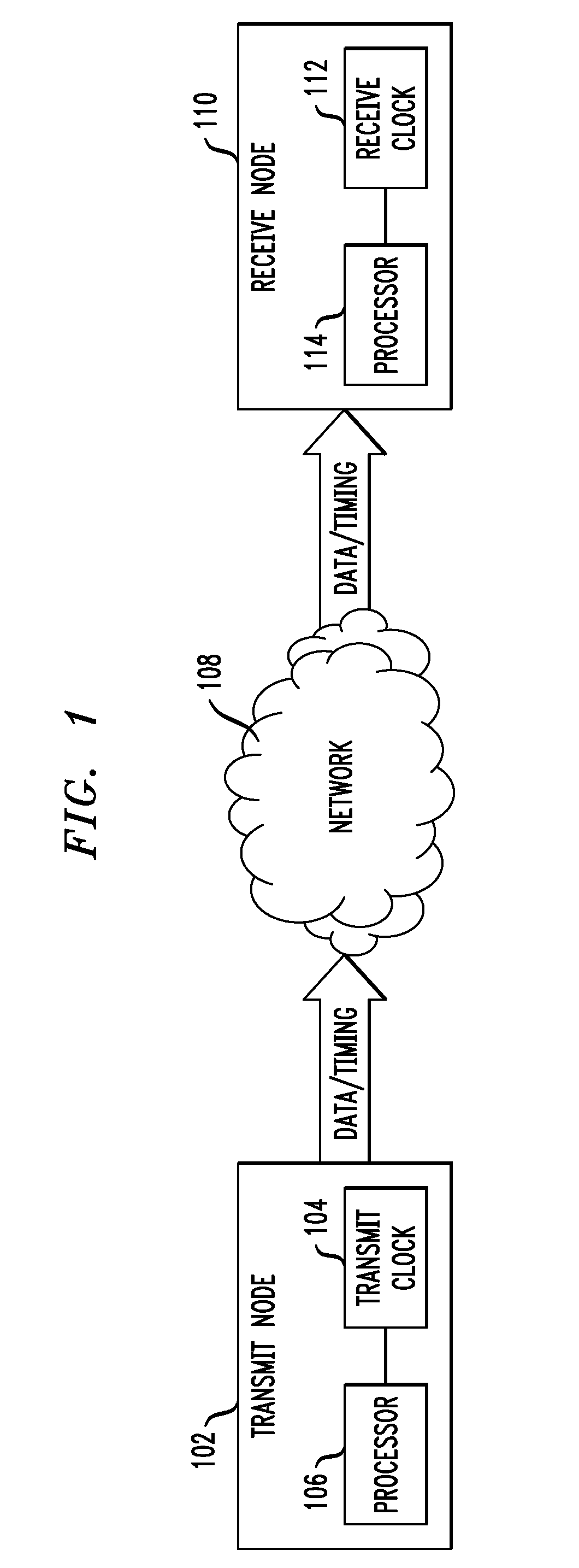 Methods and Apparatus for Timing Synchronization in Packet Networks