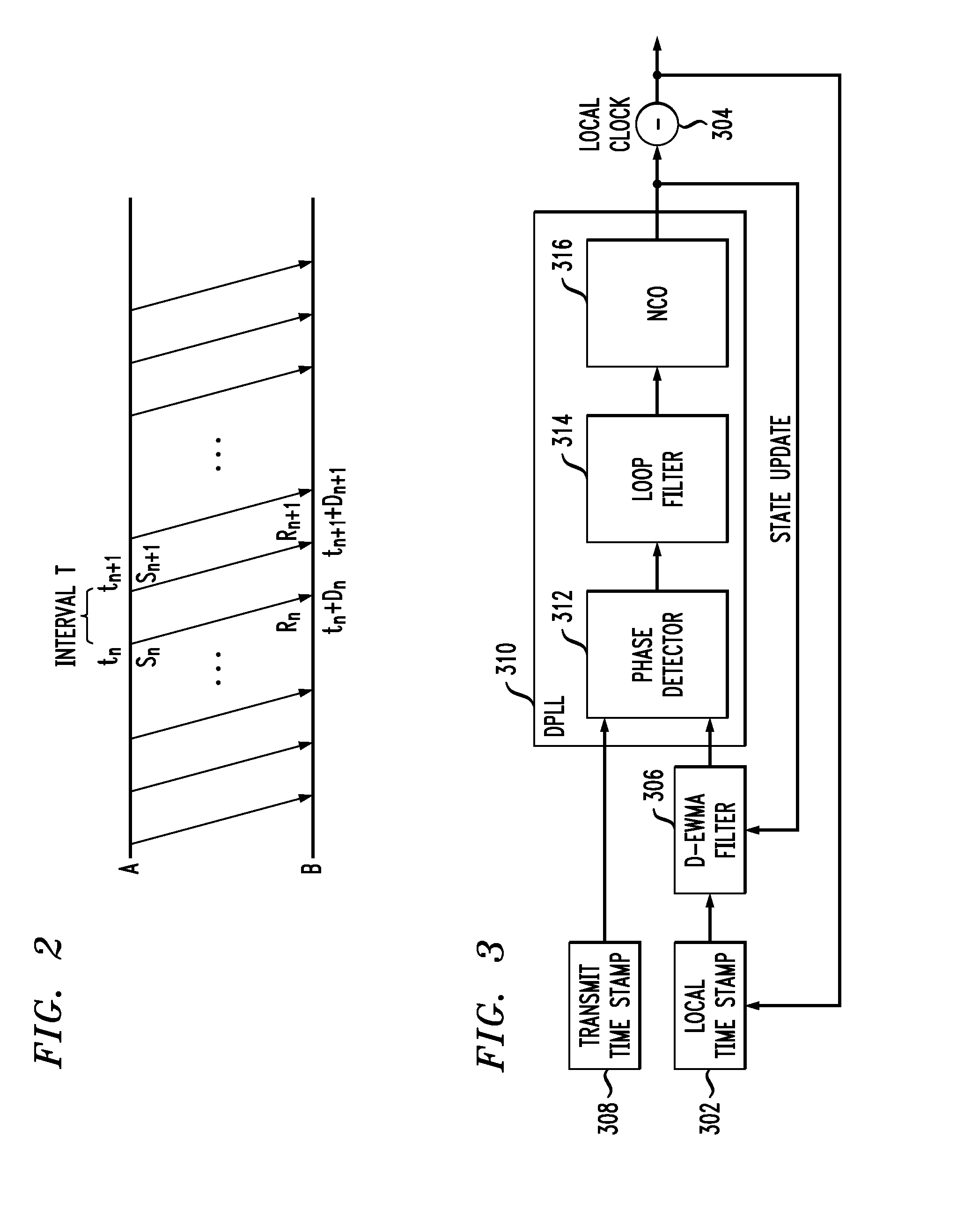 Methods and Apparatus for Timing Synchronization in Packet Networks