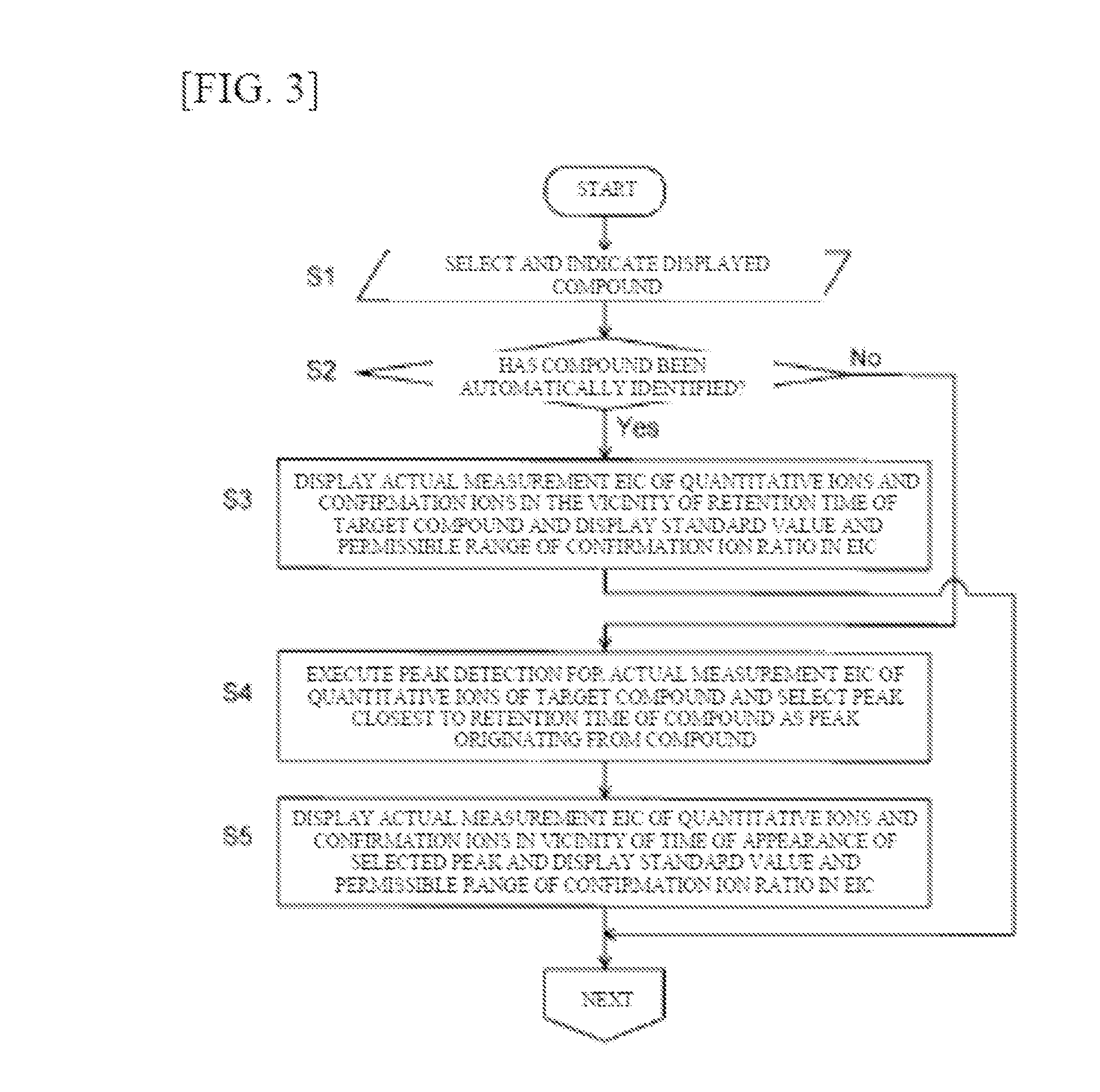 Chromatograph mass spectrometry data processing device