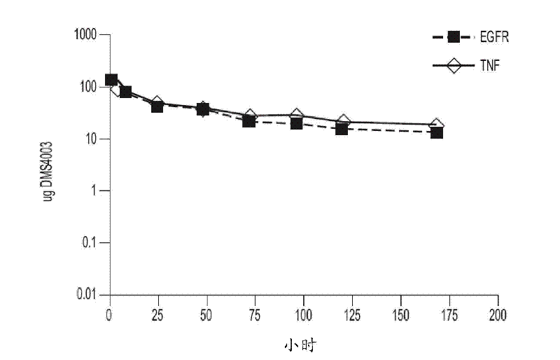 Antigen-binding proteins