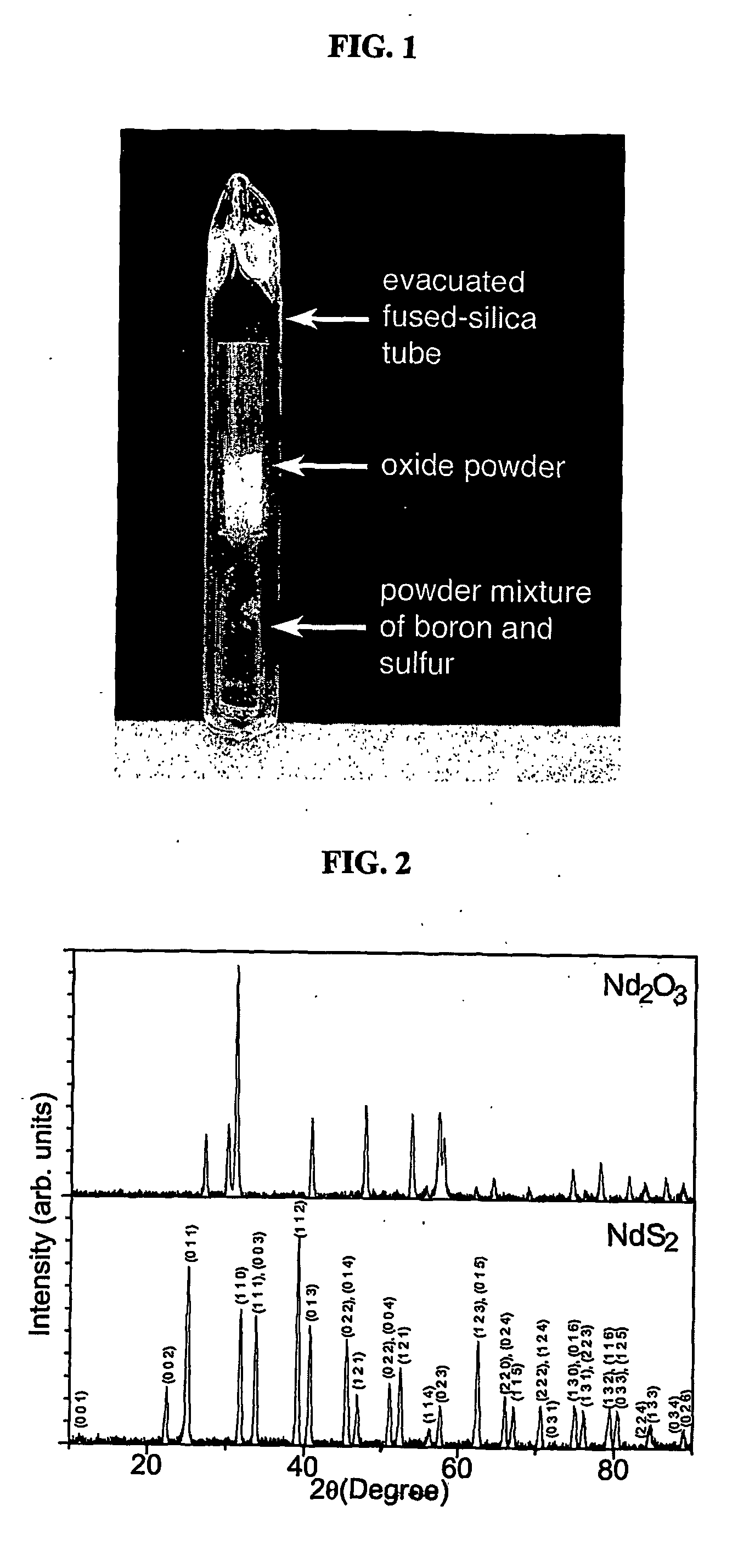 Preparation of metal chalcogenides from reactions of metal compounds and chalcogen