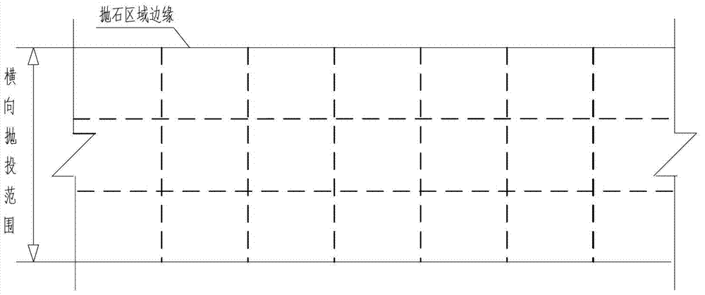 Shallow sea region land and sea mixed rock riprap method for dynamic planning