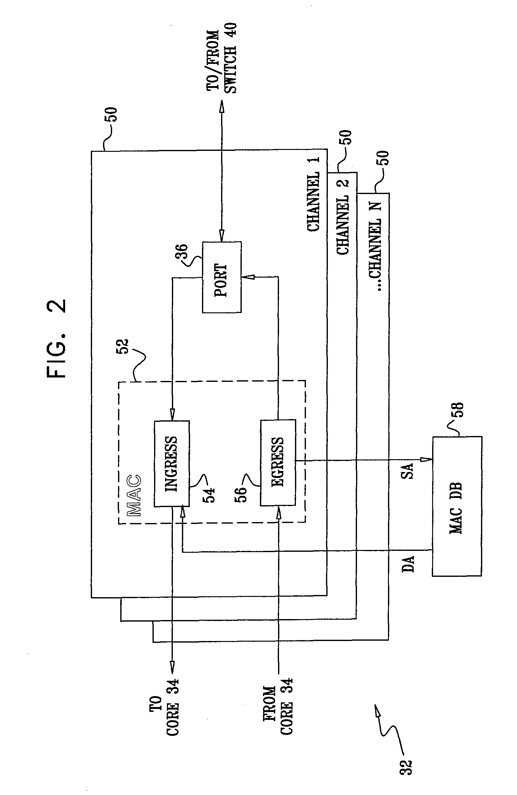 Mac address learning in a distributed bridge