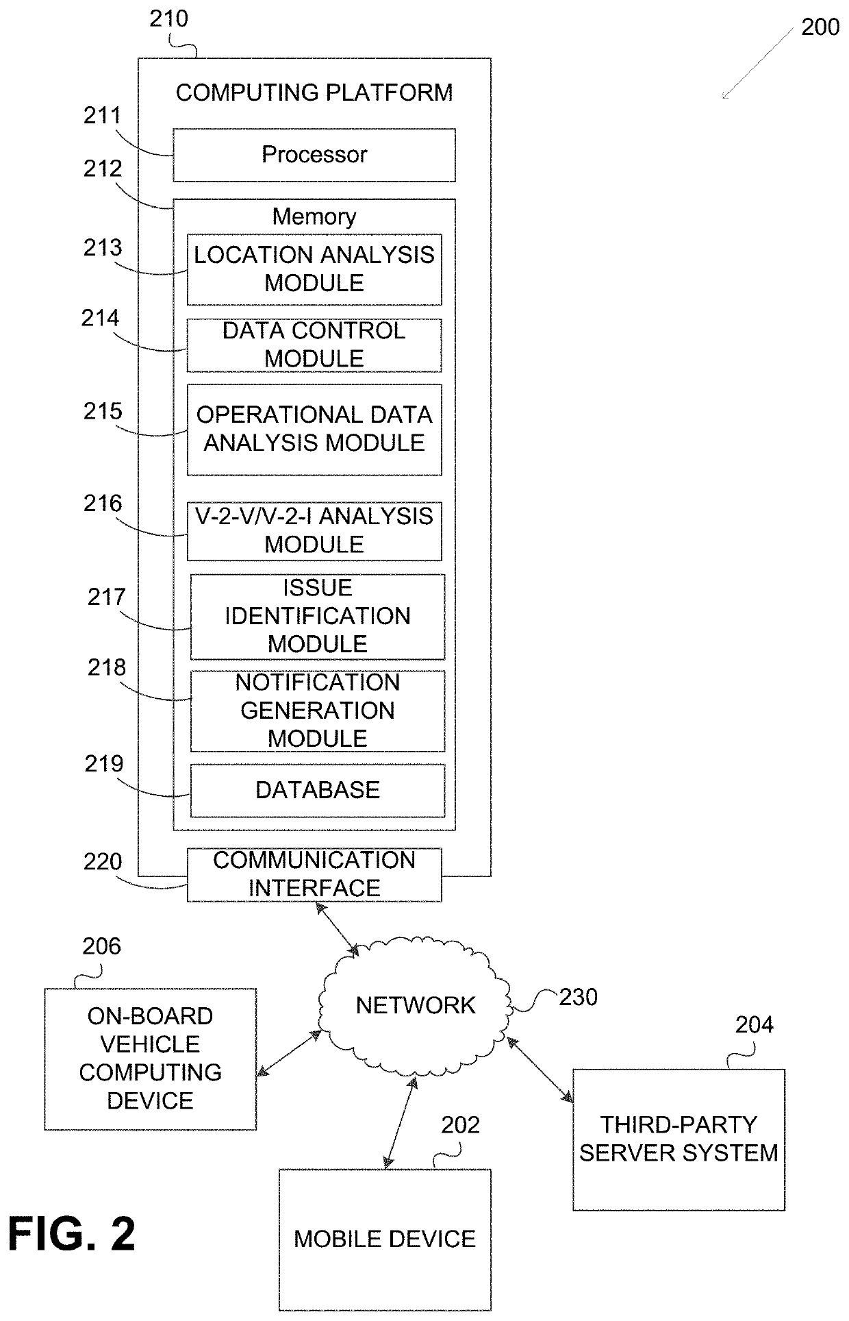 Systems and methods for system generated damage analysis