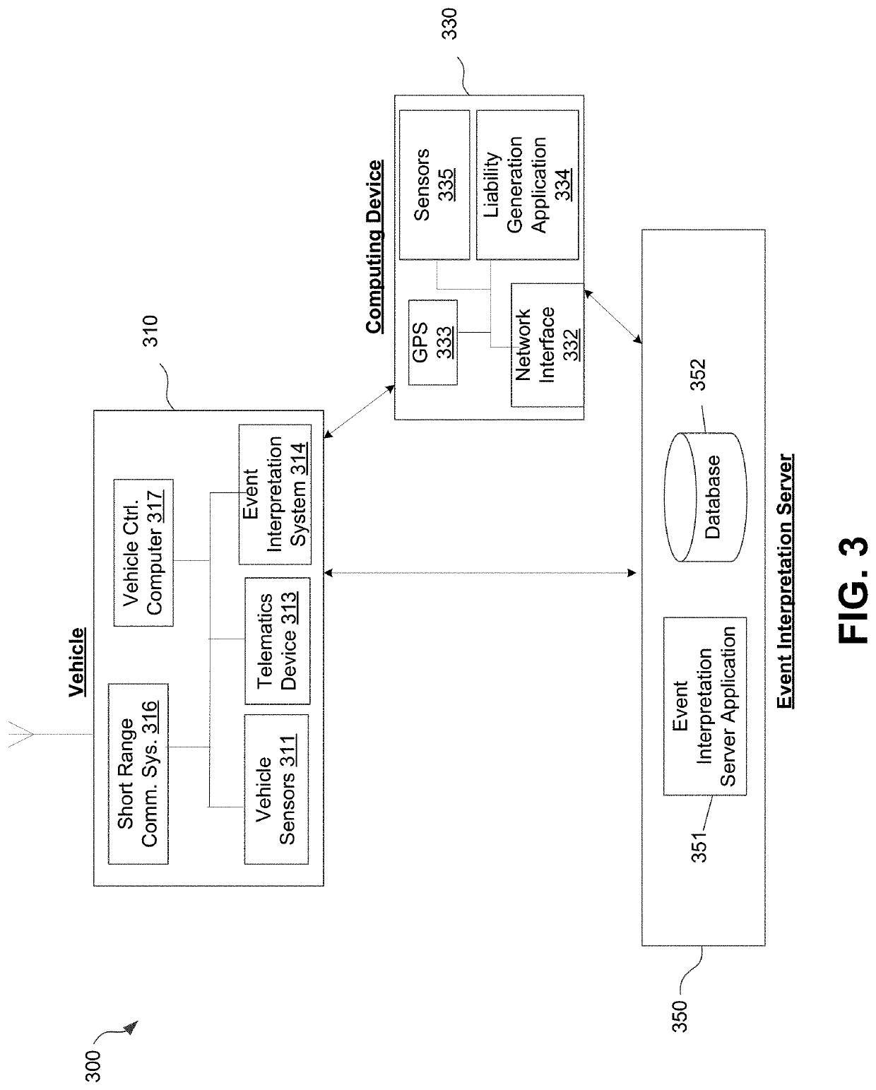 Systems and methods for system generated damage analysis