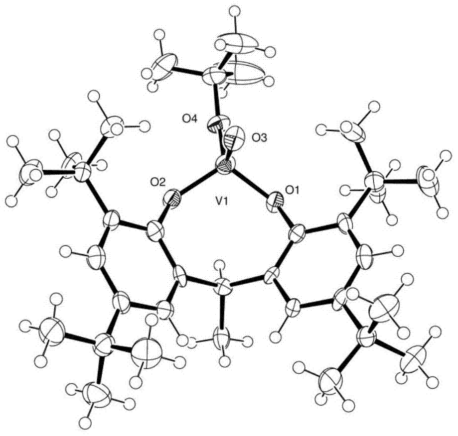 A kind of mononuclear vanadium complex and its preparation method and application
