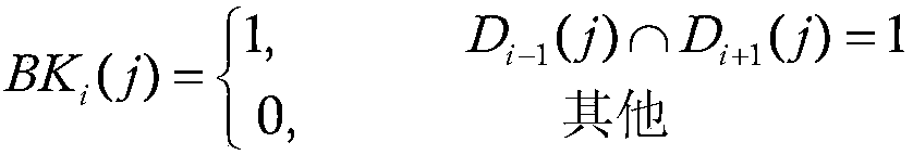 Method for counting number of fish schools