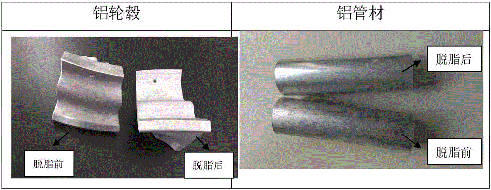 Metal surface degreasing agent and preparation method and application thereof