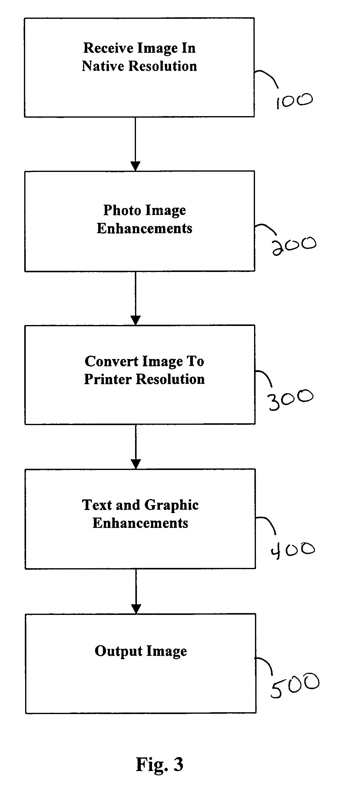 Apparatus and method for data management within a photoprinter