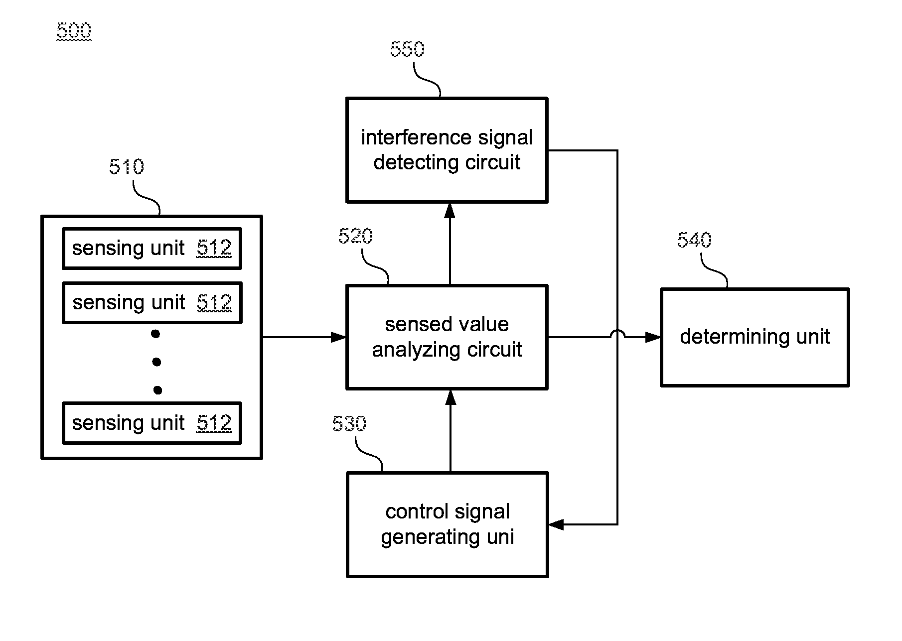 Touch sensing circuit and method thereof