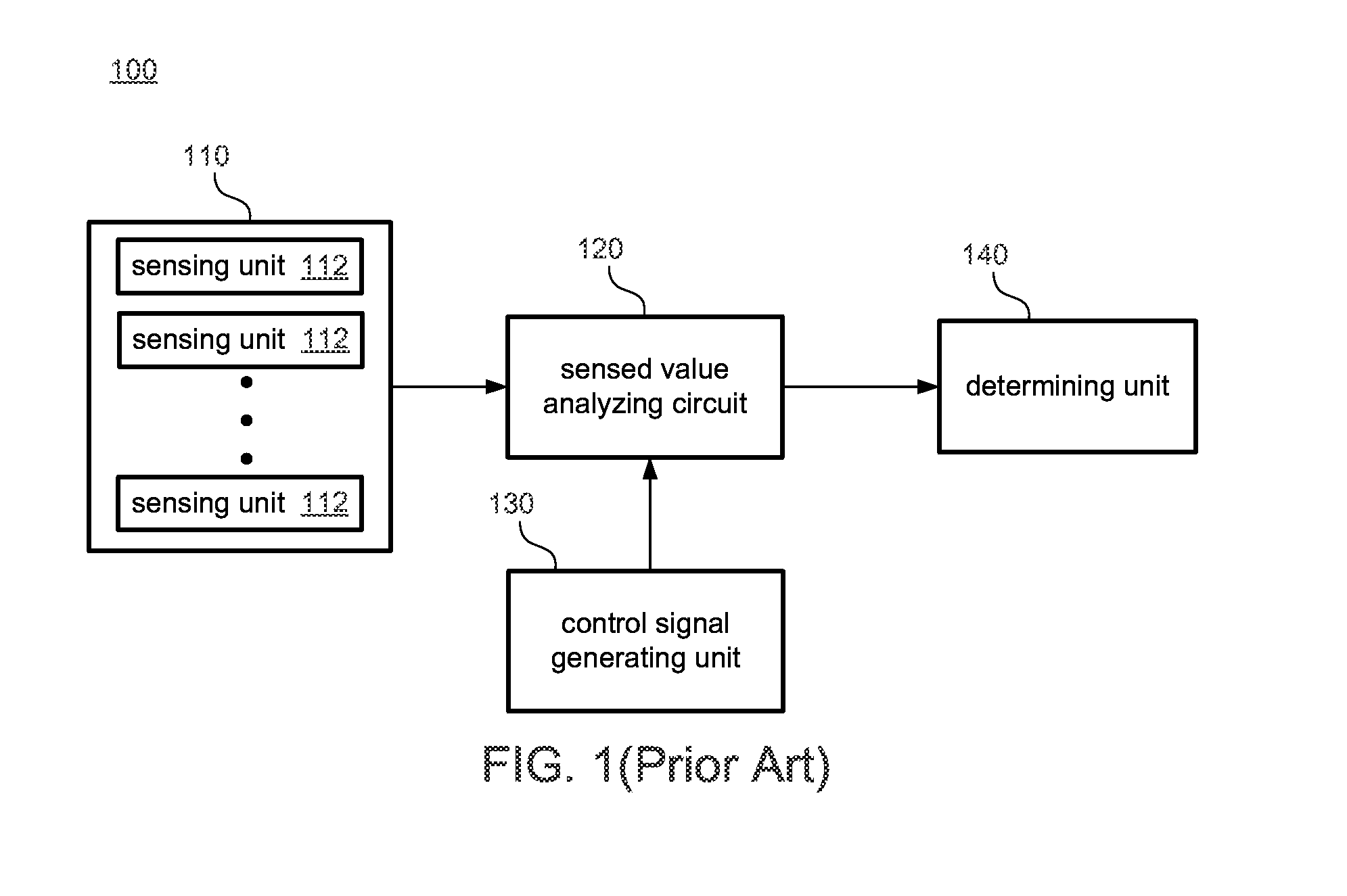 Touch sensing circuit and method thereof