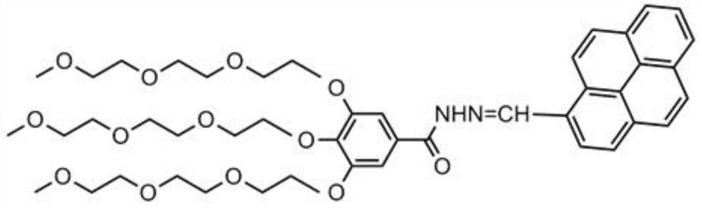 A method for identifying copper ions and iron ions in aqueous solution