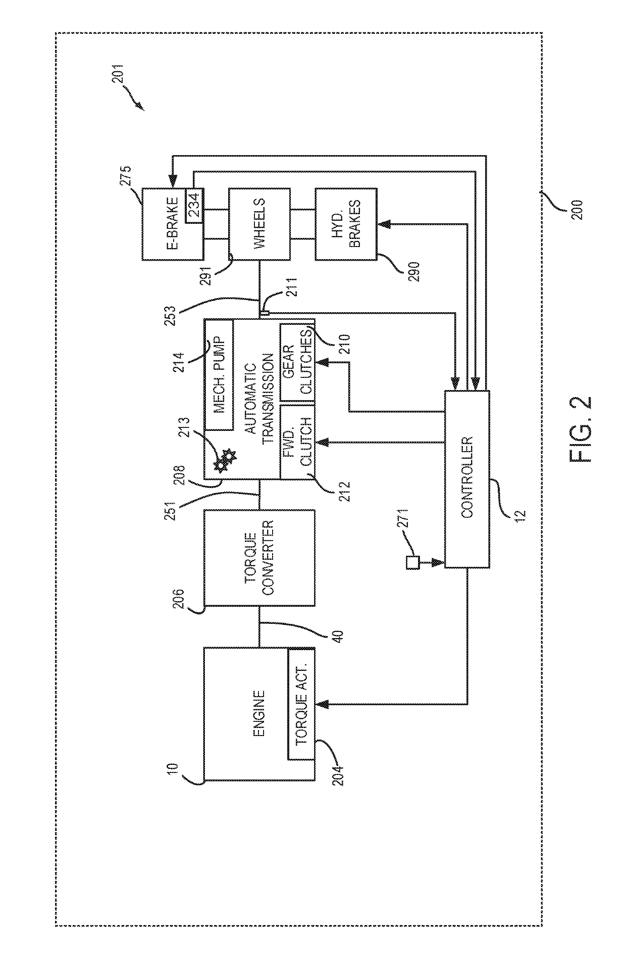 Methods and systems for improving automatic engine stopping and starting