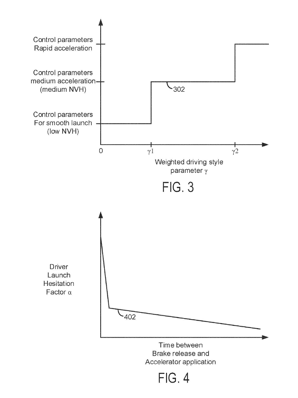 Methods and systems for improving automatic engine stopping and starting